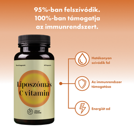 Liposzómás C-vitamin