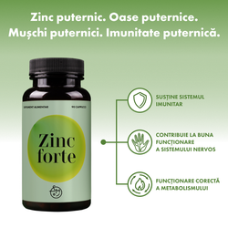 Zinc forte